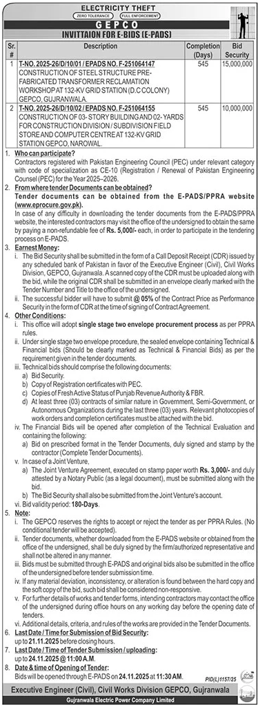 GEPCO Gujranwala Tender Notice
